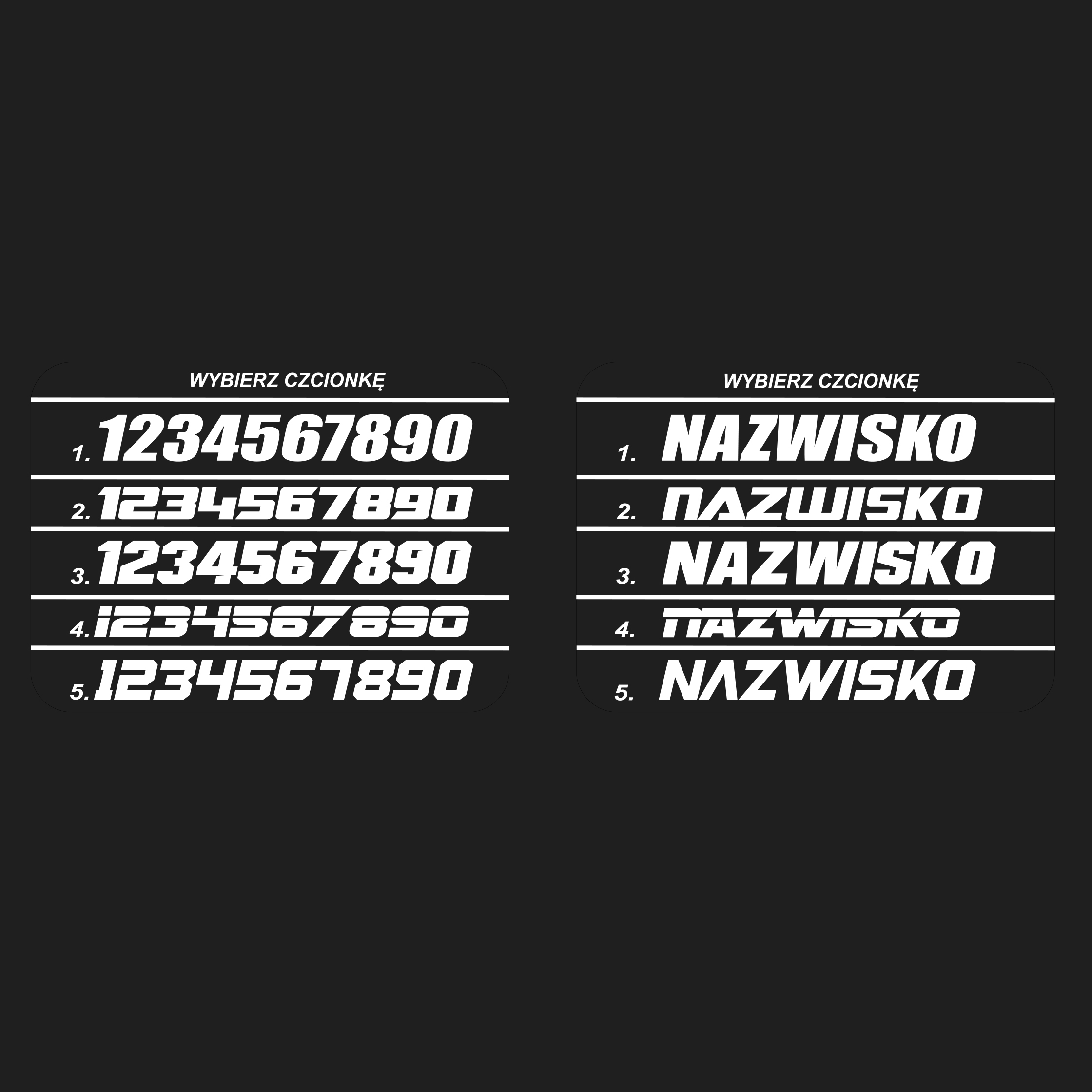 Rodzaje numerów i typ fontu